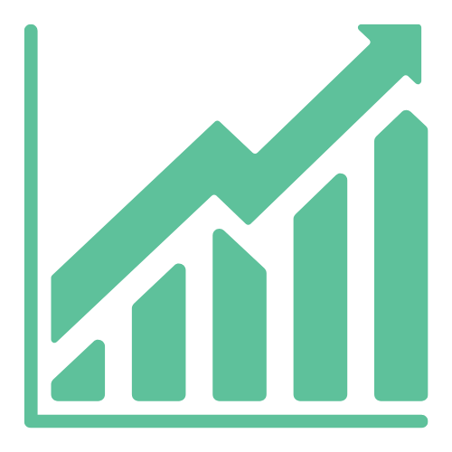 Seasonal Buying and Trend Analysis